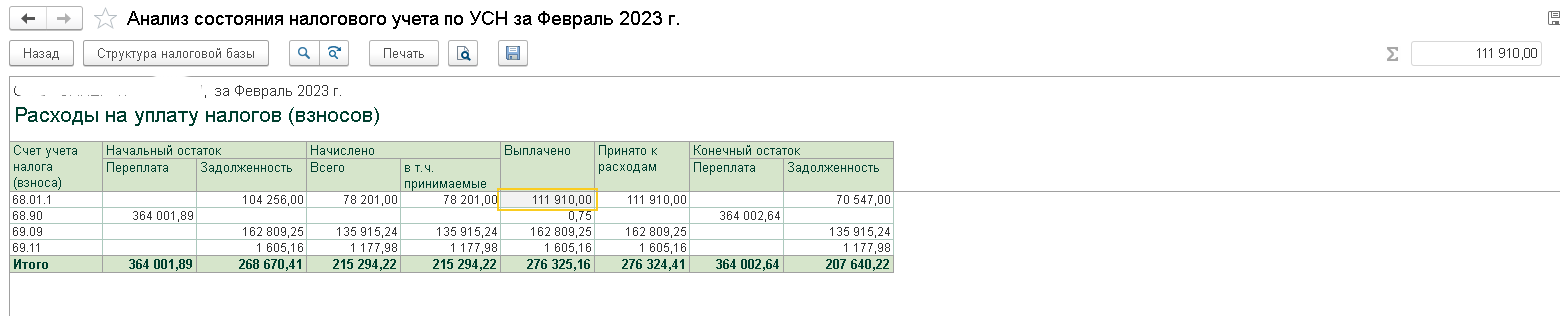 Расчет УСН